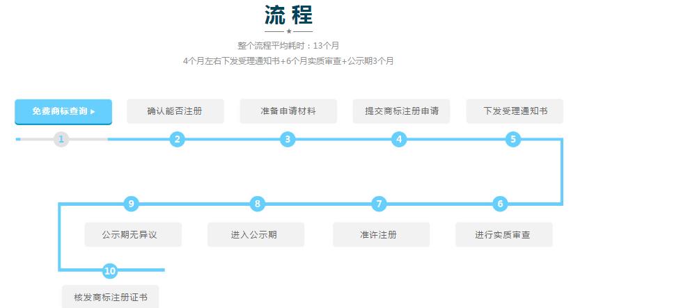 &#66;&#20307;&#32946;&#65288;&#66;&#83;&#112;&#111;&#114;&#116;&#115;&#65289;&#23448;&#26041;&#32593;&#31449;